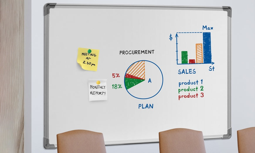 Le support est-il effaçable ?