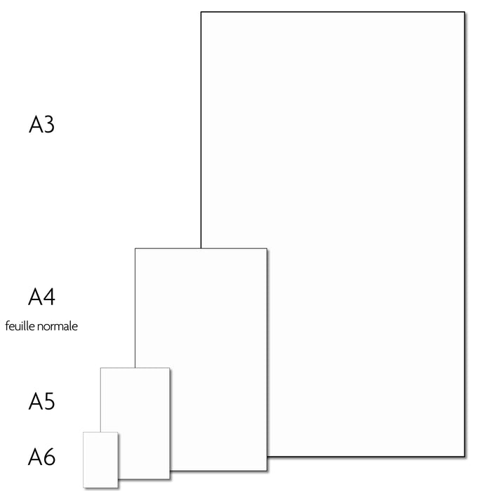 Imprimerie, impressions rapides : imprimer document en copie top A6, A5, A4, A3 - Bien-stocker